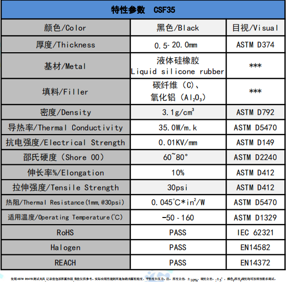 csf35碳(tàn)纖維導熱墊片參(cān)數