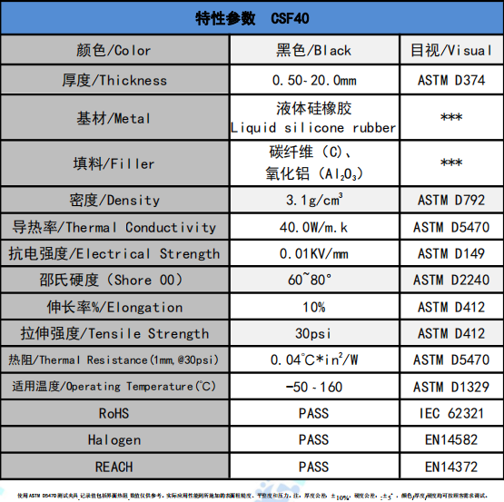 csf40碳纖(xiān)維導熱(rè)墊片參數(shù)