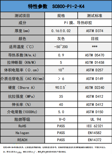 sc800-pi-2-k4導熱絕緣(yuán)材料(liào)參數