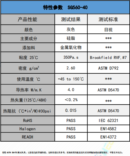 sg560-40導熱矽(xī)脂參數