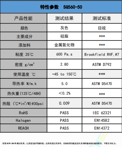 sg560-50導(dǎo)熱矽脂參數